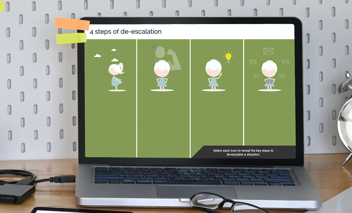 Screenshot showing 4 steps of de-escalation slide. Screenshot showing 4 steps of de-escalation slide.