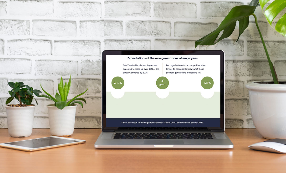 Screenshot showing Expectations of the new generations of employees slide. Screenshot showing Expectations of the new generations of employees slide.
