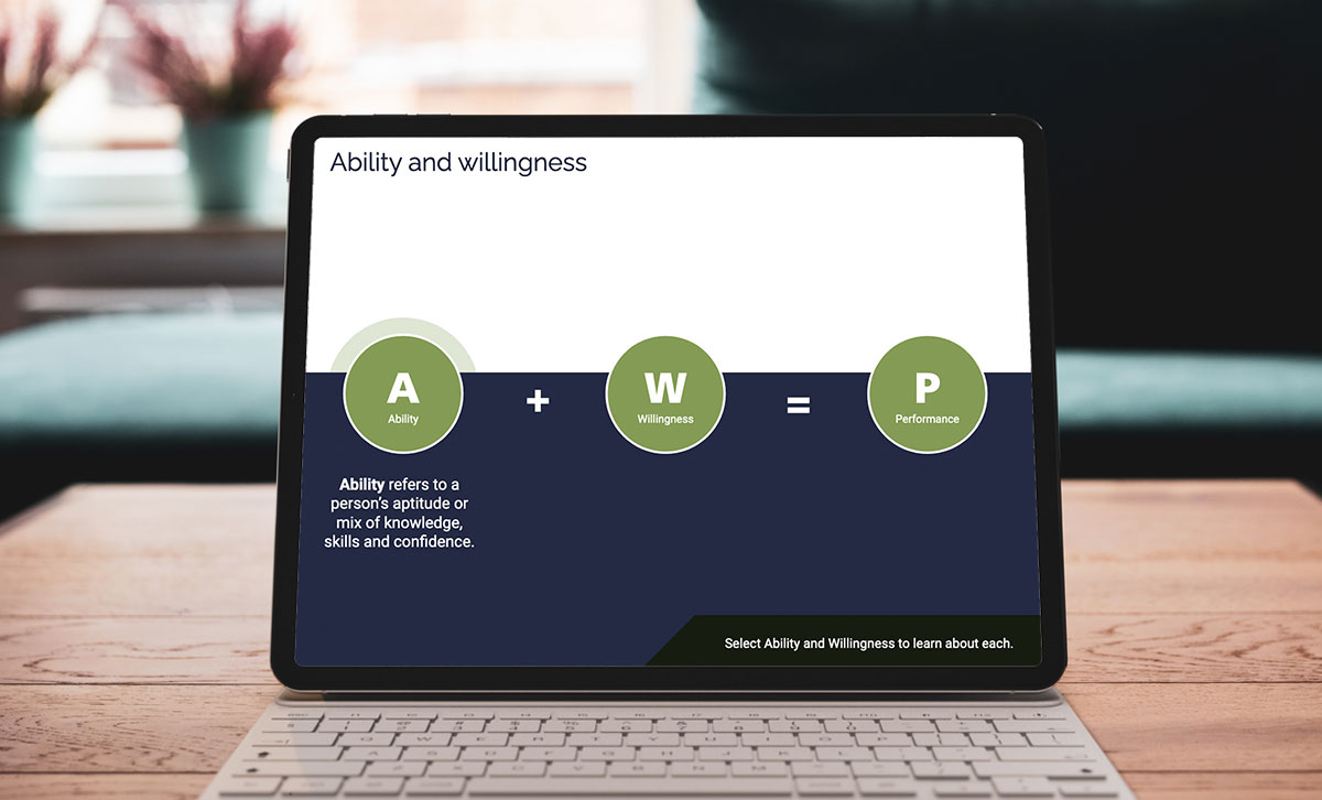 Screenshot showing Ability and willingness slide. Screenshot showing Ability and willingness slide.