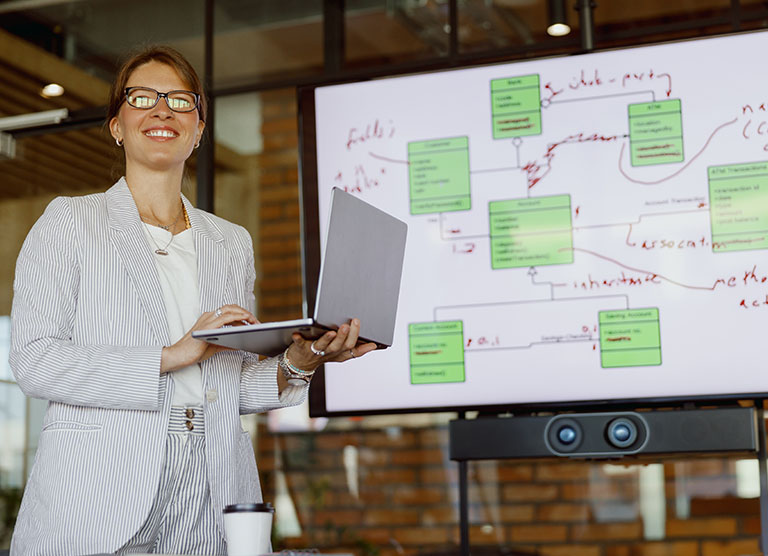 How to write effective SOPs