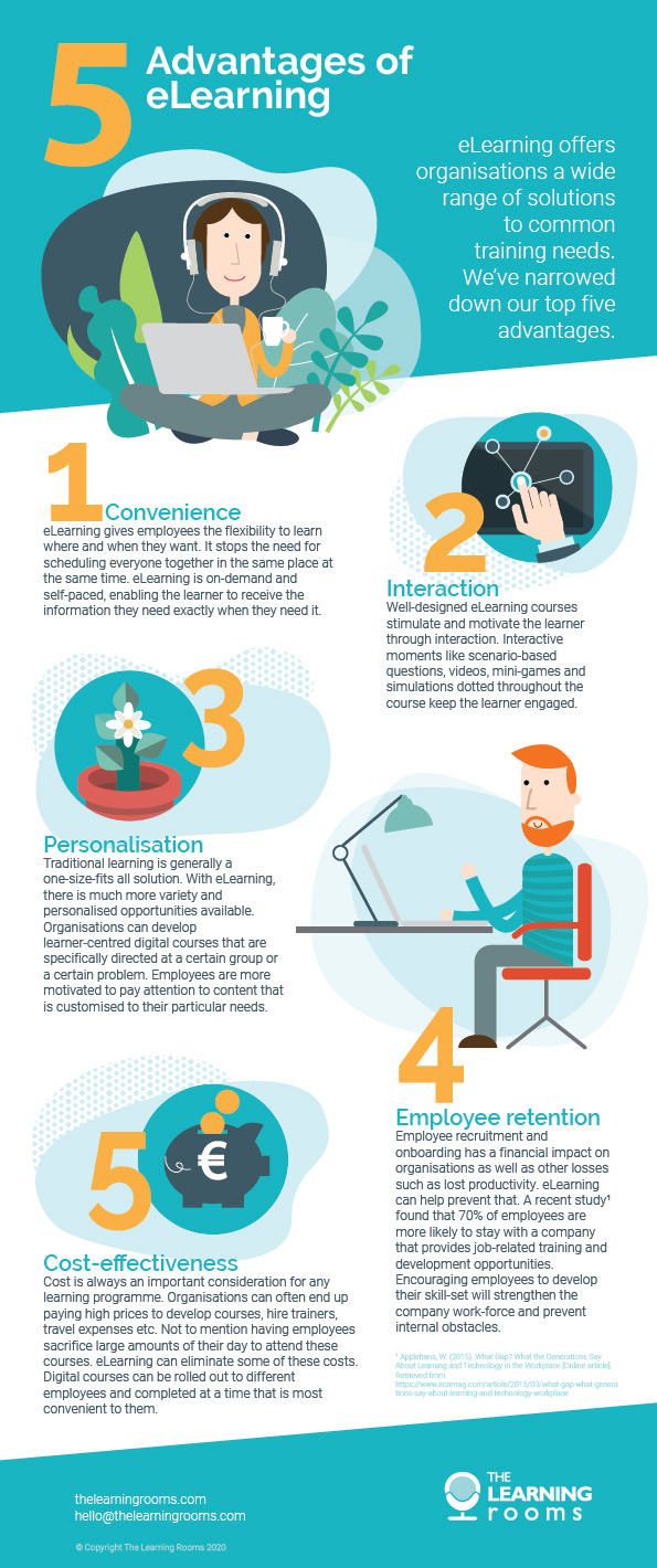 Infographic: 5 Advantages of eLearning