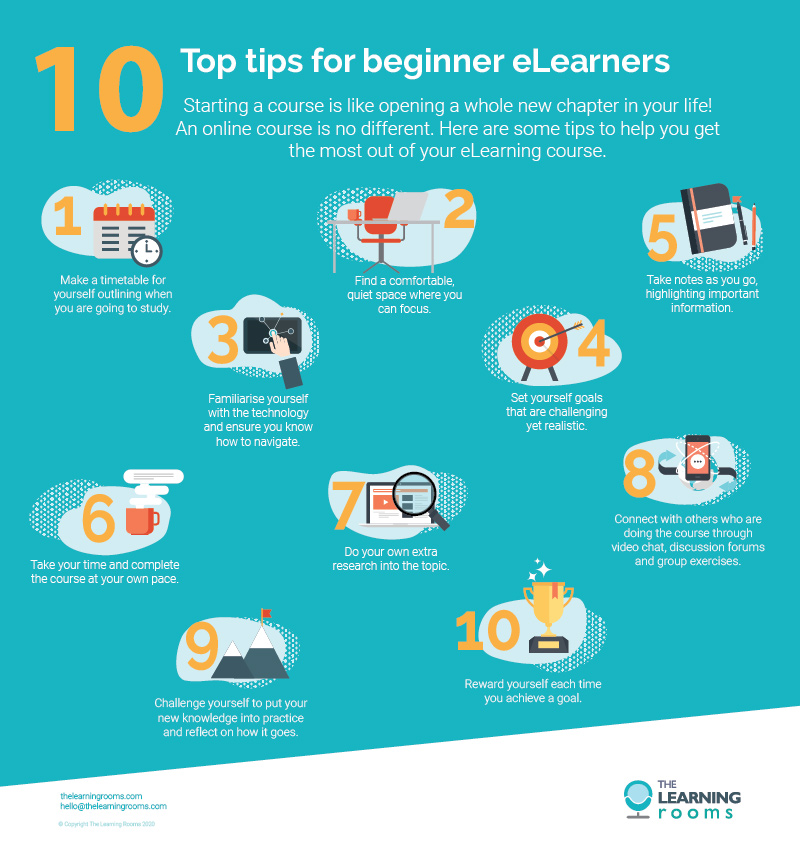 10 Tips for beginner eLearners
