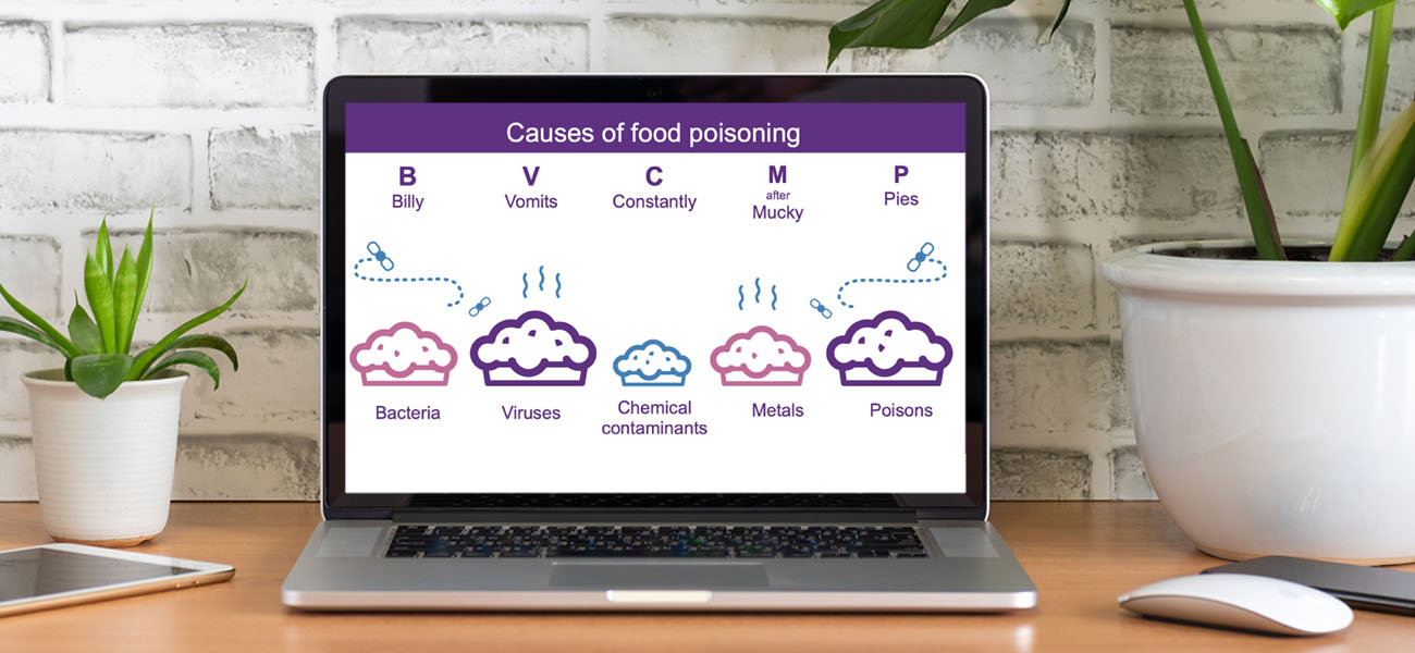 Screenshot: Food Safety ELearning