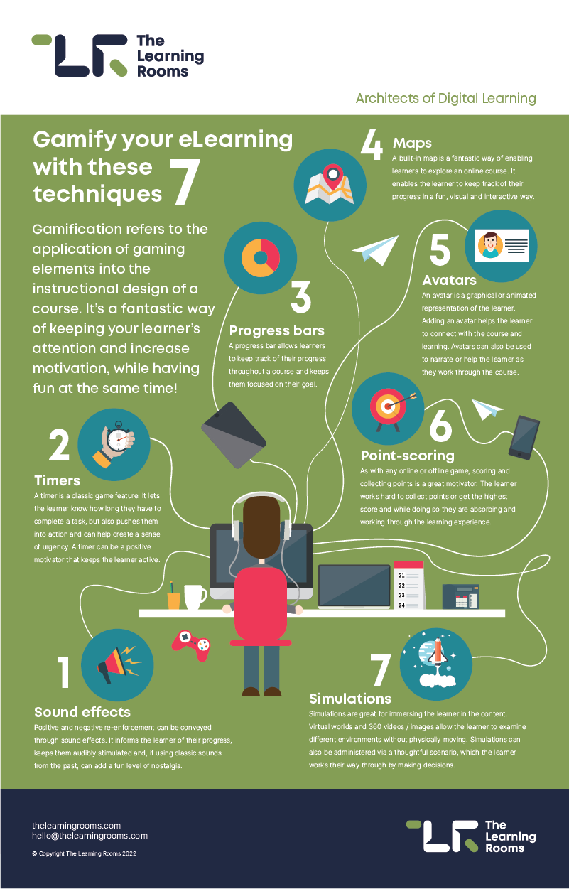 Infographic: Gamify your eLearning with these 7 techniques. Full text is available below the infographic.