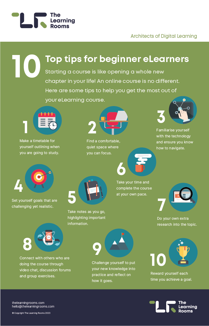 Infographic: 10 top tips for beginner eLearners. Full text is available below the infographic.