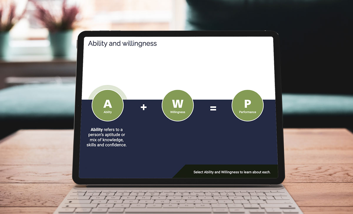 Screenshot showing Ability and willingness slide.